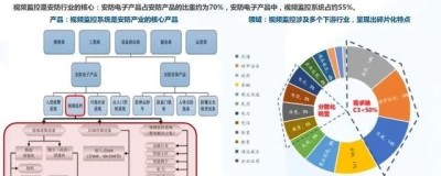 # AI获客新浪潮：深度解析GEO生成式引擎优化的战略革命与实操指南